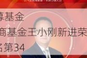 2024公募基金
人物TOP榜：华商基金王小刚新进荣誉榜 排名第34