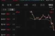 
信息化升级带动需求增长，上海瀚讯20CM涨停！国防
ETF(512810)午后拉涨2.53%！