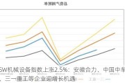 SW机械设备指数上涨2.5%：安徽合力、中国中车、三一重工等企业迎增长机遇