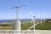 中国天楹：如东100MWh重力储能
首套充放电单元
成功