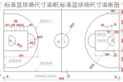 标准篮球场尺寸清晰,标准篮球场尺寸清晰图