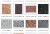 花岗石种类和等级,花岗石种类和等级有哪些
