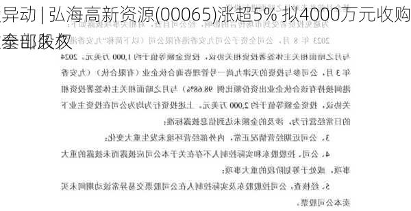 
股异动 | 弘海高新资源(00065)涨超5% 拟4000万元收购老挝泰山久久
的全部股权