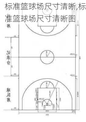 标准篮球场尺寸清晰,标准篮球场尺寸清晰图