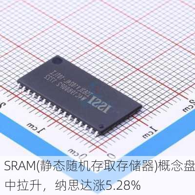 SRAM(静态随机存取存储器)概念盘中拉升，纳思达涨5.28%