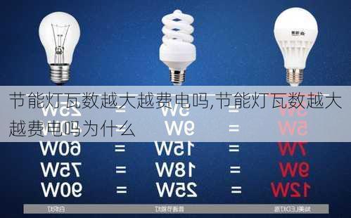 节能灯瓦数越大越费电吗,节能灯瓦数越大越费电吗为什么